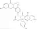 Fig. 45 - Compositions and methods for joint health