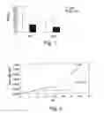 Fig. 02 - Synthetic analogs of sphingolipids