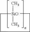 Fig. 02 - Preservation of Ergothioneine