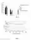 Fig. 06 - Formulations for targeted release of agents to low pH tissue environments or cellular compartments and methods of use thereof