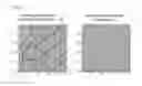 Fig. 07 - PROCESS FOR CONTROLLING THE PERIOD OF A NANOSTRUCTURED ASSEMBLAGE COMPRISING A BLEND OF BLOCK COPOLYMERS
