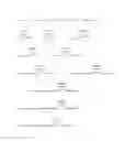 Fig. 02 - Cross-linked peptides containing non-peptide cross-linked structure, method for synthesizing cross-linked peptides, and novel organic compound used in method