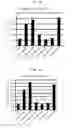 Fig. 07 - Micro-RMA inhibitor