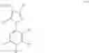 Fig. 08 - Processes for the preparation of 1-aryl-5-alkyl pyrazole compounds