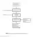 Fig. 02 - Continuous process for the production of derivatives of saturated carboxylic acids
