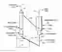 Fig. 01 - Process for the preparation of hydrogenated hydrocarbon compounds