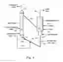 Fig. 02 - Process for the preparation of hydrogenated hydrocarbon compounds