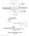 Fig. 10 - DEVICES AND METHODS FOR AIRFLOW DIAGNOSIS AND RESTORATION