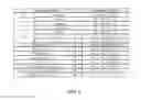 Fig. 06 - Method and apparatus for providing glycemic control