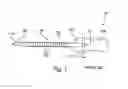 Fig. 02 - FLEXIBLE, STRETCHABLE TROCAR TO FACILITATE SINGLE INCISION LAPAROSCOPIC SURGERY