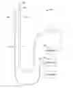 Fig. 01 - Microwave ablation system with dielectric temperature probe