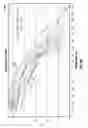 Fig. 07 - Microwave ablation system with dielectric temperature probe
