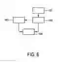 Fig. 07 - Energy application apparatus
