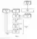 Fig. 02 - Modular material handling system for order fulfillment