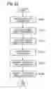 Fig. 35 - Control apparatus and control method for master slave robot, robot, control program for master slave robot, and integrated electronic circuit for control of master slave robot