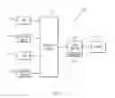 Fig. 02 - Helicopter system and method for integrating collective flight director cues