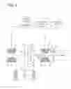 Fig. 03 - Control apparatus and vehicle having the same