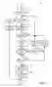 Fig. 12 - Methods and systems for providing uniform driveline braking