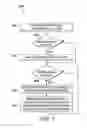 Fig. 04 - ABS/ESC activated brake light device