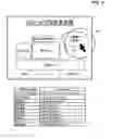 Fig. 07 - Converting data between users during a data exchange session