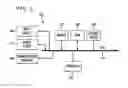 Fig. 02 - Apparatus and method for analysis of language model changes