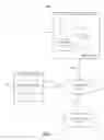 Fig. 02 - Systems and methods for evaluating experience of a health care provider