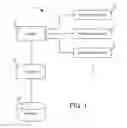 Fig. 02 - PROVIDING TREND DATA FOR PRODUCT CONTENT
