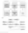 Fig. 02 - Network-implemented methods and systems for providing dynamic product pricing