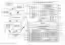 Fig. 01 - Dynamic Retailer Rewards Based on Attributes of Historical Transactions and Calculated Values