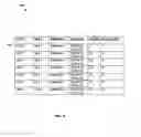 Fig. 06 - Method and System For Determining User Advertising Ratings