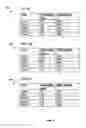 Fig. 08 - Method and System For Determining User Advertising Ratings
