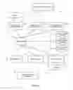 Fig. 02 - Multiple-entity transaction systems and methods