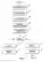 Fig. 06 - Securing a transaction between a transponder and a reader