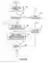 Fig. 08 - Securing a transaction between a transponder and a reader