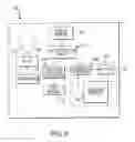 Fig. 13 - Securing a transaction between a transponder and a reader