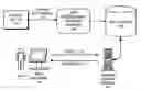 Fig. 01 - Method and apparatus for facilitating patent searching