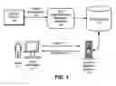 Fig. 02 - Method and apparatus for facilitating patent searching