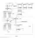Fig. 01 - SYSTEM AND METHOD FOR AUTOMATED TRAINING, CERTIFICATION AND RECORDATION FOR CLIMBER/TOWER SAFETY AND REGULATORY COMPLIANCE AT COMMUNICATIONS SITES