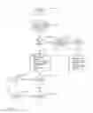 Fig. 26 - SYSTEM AND METHOD FOR AUTOMATED TRAINING, CERTIFICATION AND RECORDATION FOR CLIMBER/TOWER SAFETY AND REGULATORY COMPLIANCE AT COMMUNICATIONS SITES