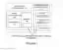 Fig. 02 - SMART SEARCH REFINEMENT