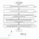 Fig. 09 - Automated discovery using textual analysis