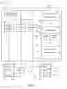 Fig. 02 - Metadata automated system