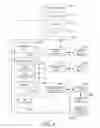 Fig. 09 - Processing datasets with a DBMS engine