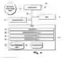 Fig. 07 - Metadata-based file-identification systems and methods