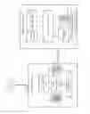 Fig. 02 - METHOD OF SECURE STORING OF CONTENT OBJECTS, AND SYSTEM AND APPARATUS THEREOF