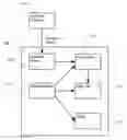 Fig. 01 - Hierarchical garbage collection in an object relational database system