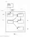 Fig. 02 - Hierarchical garbage collection in an object relational database system