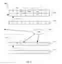 Fig. 04 - Hierarchical garbage collection in an object relational database system