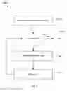 Fig. 07 - Hierarchical garbage collection in an object relational database system