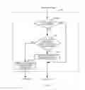 Fig. 06 - System and method for managing agent schedules in a contact center